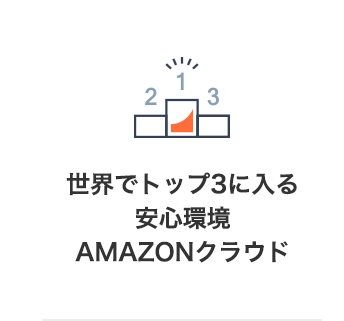 世界でトップ3に⼊る安⼼環境amazonクラウド