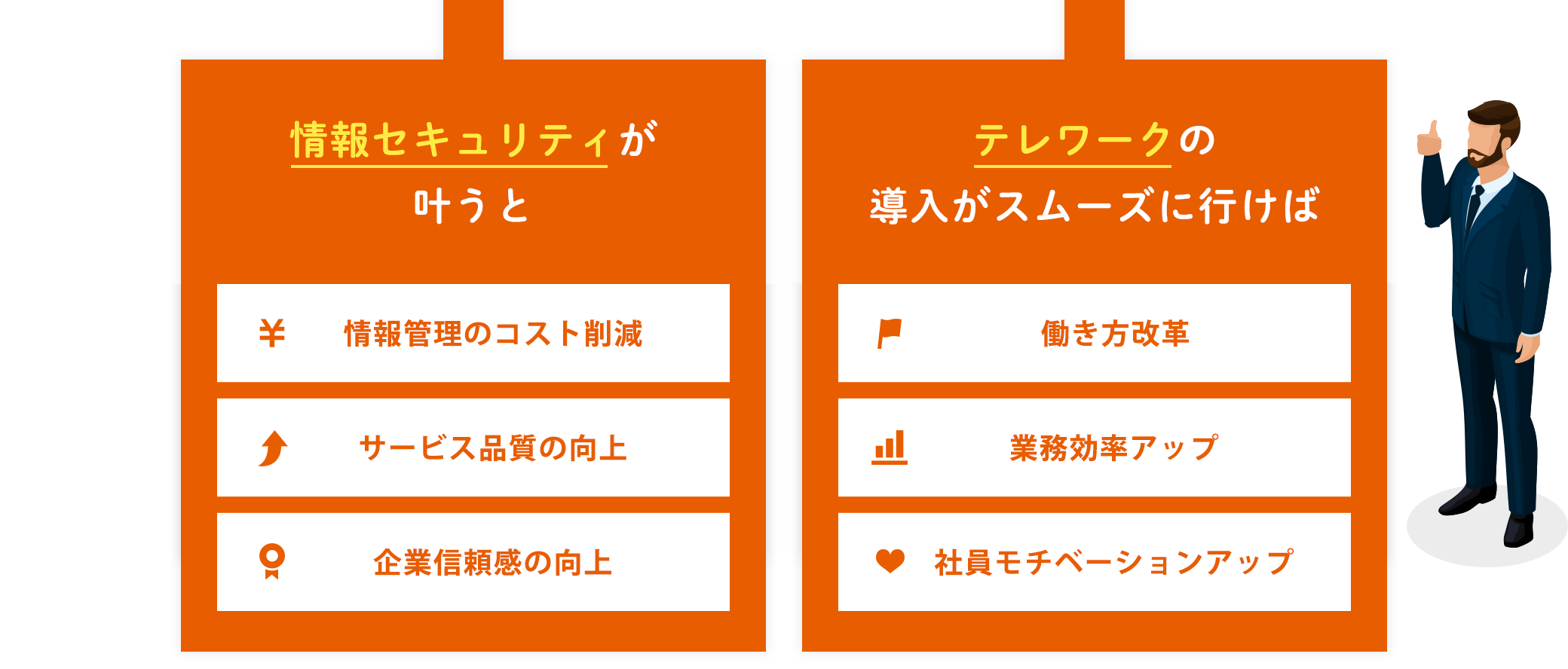 情報セキュリティが叶うと。情報管理のコスト削減。サービス品質の向上。企業信頼感の向上。テレワークの導⼊がスムーズに⾏けば。働き⽅改⾰。業務効率アップ。社員モチベーションアップ。