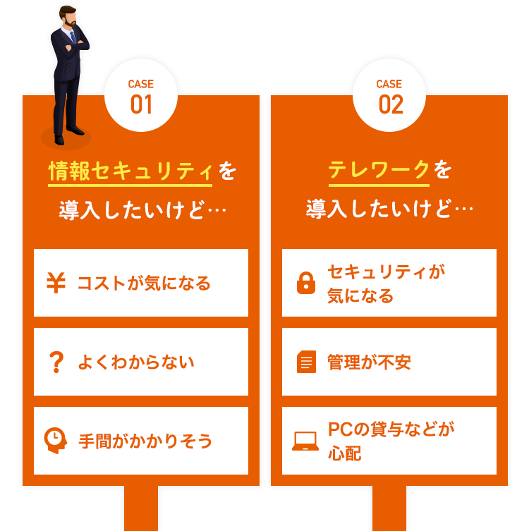 CASE1　情報セキュリティを導⼊したいけど…。コストが気になる。よくわらない。⼿間がかかりそう。CASE2 テレワークを導⼊したいけど…。セキュリティが気になる。管理が不安。PCの貸与などが⼼配。